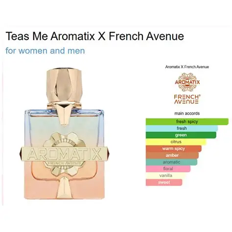 French Avenue Aromatix Teas Me Unisex EDP 100ml - Image 2
