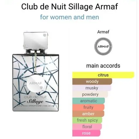 Armaf Club De Nuit Sillage Unisex EDP 105ml - Image 3