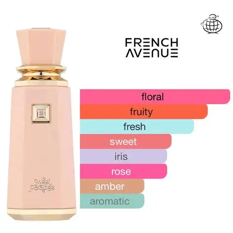 French Avenue Sweet Paradise Ladies EDP 100ml - Image 2