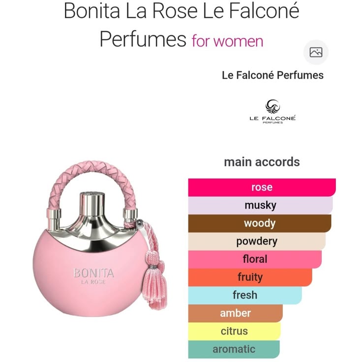 Le Falconé Bonita La Rose Ladies EDP 100ml - Image 3