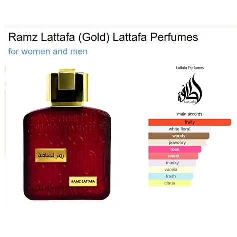 Lattafa Ramz Unisex EDP 100ml (Gold) - Image 3